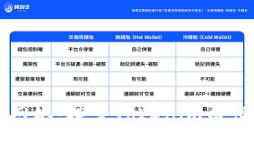 构建高效的通信网络：探索Tokenim电信网的潜力与应用
