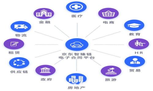 如何通过Tokenim转账领取空投：完整指南与常见问题解答