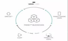 如何解决Tokenim 2.0在苹果设