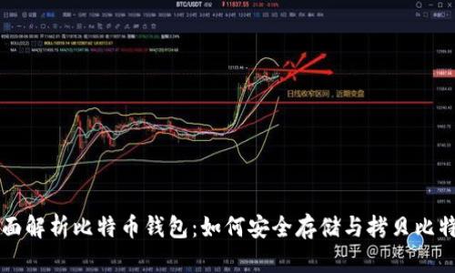 全面解析比特币钱包：如何安全存储与拷贝比特币