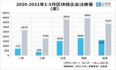 BTCTRADE交易平台全面解析：