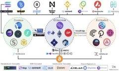 biao ti/biao ti tokenim2.0种类解