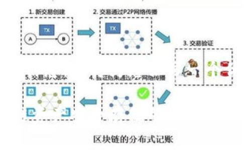 为了提供您所需的信息，我将为您撰写一个优质的和相关内容。

欧意冷钱包：区块链资产安全存储的最佳选择