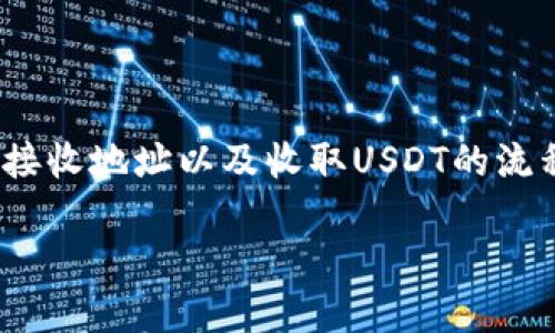 Tokenim 2.0钱包如何接收ERC-20 USDT：详细指南

keywordsTokenim 2.0, 接收USDT, ERC-20, 加密钱包/keywords

Tokenim 2.0钱包如何接收ERC-20 USDT：详细指南

随着加密货币的日益普及，越来越多的人开始使用钱包来存储和管理他们的数字资产。Tokenim 2.0钱包作为一款功能强大的数字资产钱包，提供了便捷的方式来收发ERC-20 USDT。本文将详细介绍Tokenim 2.0钱包的功能，以及如何在该钱包中接收ERC-20版本的USDT。

在我们开始之前，需要了解一些基本的概念。USDT（Tether）是一种稳定币，其价值与美元挂钩，广泛应用于加密交易市场。而ERC-20是一种Ethereum区块链上的代币标准，几乎所有的以太坊代币都遵循这个标准。因此，当我们谈到ERC-20版本的USDT时，实际上我们是在讨论在以太坊区块链上发行的USDT代币。

为什么选择Tokenim 2.0钱包?

Tokenim 2.0钱包拥有众多优点，使其成为用户管理数字资产的选择之一。以下是一些主要优势：
ul
    listrong用户友好的界面：/strongTokenim 2.0钱包设计简洁、直观，方便用户快速上手，无论是初学者还是资深用户都能轻松操作。/li
    listrong多种资产支持：/strong除了ERC-20 USDT，Tokenim 2.0钱包还支持多种加密货币，用户可以在一个平台上管理多个资产。/li
    listrong安全性高：/strongTokenim 2.0钱包提供了多层安全保护机制，包括私钥管理、双重验证等，确保用户资产的安全。/li
    listrong良好的社区支持：/strongTokenim 2.0钱包背后有一个活跃的社区，用户可以方便地获取帮助和支持。/li
/ul

Tokenim 2.0钱包如何接收ERC-20 USDT

接下来，让我们详细了解在Tokenim 2.0钱包中接收ERC-20 USDT的步骤。整体过程可以分为以下几个步骤：

1. 下载并安装Tokenim 2.0钱包

首先，你需要在你的设备上下载并安装Tokenim 2.0钱包。如果你使用的是手机，可以在App Store或Google Play中搜索“Tokenim 2.0”并下载安装。如果你是使用电脑，可以前往Tokenim官方网站，下载适合你操作系统的版本。

2. 创建或导入钱包

安装完成后，打开Tokenim 2.0钱包。如果你是第一次使用Tokenim 2.0钱包，你需要创建一个新钱包。系统会引导你设置密码并生成助记词。请务必妥善保存你的助记词，因为它是恢复钱包的唯一方式。

如果你已经在Tokenim 2.0钱包中拥有一个钱包，可以选择导入已有的钱包。输入你的助记词或私钥，按钮即可完成导入。

3. 获取ERC-20 USDT的接收地址

在你的钱包中，选择“资产”选项卡，找到USDT（ERC-20）并点击进入。在这里，你会看到一个“接收”按钮，点击它以获取你的USDT接收地址。这是一个以“0x”开头的字符串，代表你的以太坊地址。

4. 发送USDT到你的接收地址

现在，你可以将ERC-20 USDT发送到你的Tokenim 2.0钱包中。如果你使用的是其他数字货币交易所或钱包，请务必确保输入的接收地址准确无误。不正确的地址可能导致资金丢失。

在确认无误后，进行转账操作，并耐心等待交易在以太坊区块链上确认。确认后，你在Tokenim 2.0钱包中就能看到所接收的USDT。

Tokenim 2.0钱包常见问题解答

问题1：Tokenim 2.0钱包是否支持其他类型的加密货币?

是的，Tokenim 2.0钱包不仅支持ERC-20 USDT，还支持多种主流加密货币，例如比特币（BTC）、以太坊（ETH）、莱特币（LTC）等。用户可以方便地在同一个钱包中管理多种资产，而无需使用多个钱包。

这种设计使得用户的资产管理更加集中化，减少了不同钱包之间转移资产的繁琐过程。此外，Tokenim 2.0钱包的用户也可以享受到更加优质的服务，比如实时的价格数据、交易记录等，帮助用户作出更明智的投资决策。

问题2：Tokenim 2.0钱包的安全性如何?

安全性是选择加密钱包时最重要的考量之一。Tokenim 2.0钱包采取了多重安全措施来保护用户资产。以下是一些关键的安全功能：

ul
    listrong私钥管理：/strong用户的私钥存储在本地设备上，只有用户能访问，避免了因中央服务器被攻破而导致资产被盗的风险。/li
    listrong双重验证：/strong在执行重要的交易或操作时，Tokenim 2.0钱包要求用户进行双重验证，这为账户安全提供了额外的保护层。/li
    listrong定期安全更新：/strongTokenim开发团队不断监测安全漏洞，并推送更新，确保用户的资产安全。/li
/ul

总之，Tokenim 2.0钱包在安全性方面做得非常出色，为用户提供一个安全的存储环境。用户在使用时也要保持警惕，定期检查安全设置，确保账户安全。

问题3：如果我的Tokenim 2.0钱包丢失或被盗，该怎么办?

如果你的Tokenim 2.0钱包丢失或被盗，首先要保持冷静。你可以通过助记词来恢复你的钱包。助记词是用来生成你的私钥的，只要你保留了助记词，就可以在任何设备上恢复你的钱包。

若你没有备份助记词或备份不完整，遗憾的是，资产可能无法找回。因此，务必在创建钱包时，将助记词妥善保管，避免丢失。

此外，为了防止将来再次发生这种情况，你可以选择额外的安全措施，比如使用更强的密码、开启双重验证等，这样能提升资产的安全性。

问题4：接收USDT时需要支付手续费吗?

在接收ERC-20 USDT时，通常情况下，接收方并不需要支付手续费。手续费主要由发送方承担，此费用是用来支付以太坊网络的交易费用（Gas Fee）的。

Gas Fee会随着网络拥堵情况有所波动，当以太坊网络繁忙时，手续费可能相对较高。在选择转账时，用户可以根据自己的需求，选择合适的手续费来提高交易的确认速度。

所以，作为接收方，你只需确保提供正确的接收地址即可，而无需担心其他费用问题。

问题5：如果ERC-20 USDT转账失败，应该怎么处理?

在加密货币转账过程中，有时候可能会遇到转账失败的情况，这可能由多种原因造成，比如网络拥堵、手续费设置过低等。如果ERC-20 USDT的转账失败，不必惊慌，尝试以下步骤：
ul
    listrong检查网络状态：/strong确认以太坊网络的状态，查看是否存在网络拥堵的情况，如果是的话，可以稍等片刻再尝试转账。/li
    listrong查看交易记录：/strong在Tokenim 2.0钱包中查看交易记录，确认是否有相应的失败记录，通常会有具体的失败原因。/li
    listrong调整手续费：/strong如果你发现手续费设置过低，可以重新设置高一些的Gas Fee，再进行转账。/li
/ul

如果仍然无法解决问题，建议联系Tokenim 2.0钱包的客服人员，获取专业的帮助和指导。

问题6：Tokenim 2.0钱包如何保证我的隐私?

Tokenim 2.0钱包非常重视用户隐私，采取了众多措施来保护用户信息不被泄露。以下是一些主要隐私保障措施：

ul
    listrong本地存储：/strong用户的私钥和敏感数据都存储在本地设备中，而非云端服务，这样可以有效降低信息泄露的风险。/li
    listrong匿名交易：/strongTokenim 2.0钱包支持一些匿名交易功能，能够帮助用户隐藏交易信息，维护交易隐私。/li
    listrong定期隐私更新：/strong开发团队持续关注隐私问题，并定期推送更新，以确保钱包的隐私安全性。/li
/ul

总之，Tokenim 2.0钱包在隐私保护方面做了充分的考虑，用户在使用时也可以主动维护隐私，比如定期查看和更新隐私设置，确保财务安全。

总结

Tokenim 2.0钱包提供了便捷和安全的方式来接收ERC-20 USDT，适合初学者和资深用户使用。通过本指南，你了解了如何下载、创建钱包、获取接收地址以及收取USDT的流程。同时也解答了一些常见问题，帮助用户更好地利用Tokenim 2.0钱包。无论是资产管理还是交易，Tokenim 2.0钱包都能为你提供良好的体验。

希望这篇文章能为你在Tokenim 2.0钱包使用过程中提供帮助，祝你在加密货币的世界中玩得开心，投资顺利！