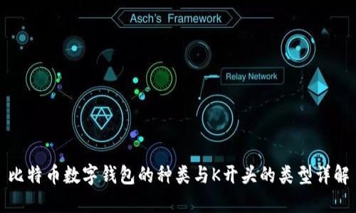 比特币数字钱包的种类与K开头的类型详解