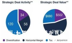 冷钱包转账风险解析：如