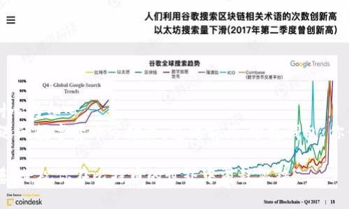    比特币钱包安装与更新全攻略：轻松掌握数字货币管理的利器  / 

 guanjianci  比特币钱包, 安装教程, 更新方法, 数字货币管理  /guanjianci 

引言：数字货币的新时代
比特币，这一颠覆传统金融的数字货币，自2009年问世以来，便吸引了全球用户的关注。尤其是在当前，随着区块链技术的迅猛发展以及加密货币市场的日益成熟，越来越多的人希望能够掌握比特币及其他数字货币的使用方法。而比特币钱包的安装与更新，正是每位投资者迈入这个新的金融世界的第一步。

一、比特币钱包是什么?
比特币钱包可以简单理解为你存放比特币的数字“口袋”。它的主要功能是存储、发送和接收比特币。比特币并不真实地存储在钱包中，而是存储在区块链上，钱包则保存着你的私钥和公钥。这些密钥是你在区块链上进行交易的“身份证”。不同于传统银行账户，比特币钱包让你完全掌握自己的资金，无需任何中介。这种自由与便利，使得比特币钱包成为了数字货币爱好者的必备工具。

二、选择合适的比特币钱包
在安装比特币钱包之前，首先需要选择适合自己的钱包类型。目前市面上主要有三种类型的比特币钱包：软件钱包、硬件钱包和纸钱包。
ul
listrong软件钱包/strong：此类钱包通常以应用程序的形式存在，包括桌面钱包和手机钱包。优点是便捷，同时也是使用率最高的类型；缺点是相对安全性较低，易受到网络攻击。/li
listrong硬件钱包/strong：如Ledger和Trezor等品牌，提供更加安全的私钥存储方式。缺点是价格相对较贵，但对于大额投资用户来说，是一种值得考虑的选择。/li
listrong纸钱包/strong：这是最基本的存储方式，只需将你的私钥和公钥打印出来，便可以离线保存。安全性极高，但若遗失或损坏，便不可恢复。/li
/ul
选择钱包时，你应该根据自己的实际需求、使用习惯以及安全考虑来进行决定。

三、如何安装比特币钱包
以软件钱包为例，以下是以“Electrum”钱包为例的安装步骤：
ol
listrong步骤一：访问官方网站/strong /li
首先，打开浏览器，访问Electrum的官方网站（https://electrum.org）。务必确保访问的是真正的官方网站，以防下载到恶意软件。

listrong步骤二：下载钱包客户端/strong/li
在首页，你会看到多个版本的下载链接，选择适合你操作系统的版本（Windows、Mac或Linux）并进行下载。

listrong步骤三：安装钱包/strong/li
下载完成后，点击安装文件，按照提示完成安装过程。这通常包括选择安装路径、确认许可协议等简单步骤。

listrong步骤四：创建或导入钱包/strong/li
安装完成后，启动Electrum钱包，初次使用时会提示你创建新钱包或导入已有钱包。如果你是新用户，选择“创建新钱包”。

listrong步骤五：备份助记词/strong/li
系统会生成一串助记词，这一设置是确保钱包安全的关键。请务必妥善记录，绝不要与他人分享。这串助记词将用于恢复钱包。

listrong步骤六：设置密码/strong/li
接下来，设置一个强密码，以保护你的比特币钱包。确保密码包含字母、数字和特殊字符，并保持至少12位以上的长度。

listrong步骤七：钱包设置完成/strong/li
所有步骤完成后，你的比特币钱包就成功安装了！
/ol

四、比特币钱包的更新方法
保持比特币钱包的更新至关重要，它不仅带来新的功能，还可以修复已有的安全漏洞。以下是更新Electrum钱包的步骤：
ol
listrong步骤一：检查更新/strong/li
打开Electrum钱包后，在首页菜单中，选择“帮助”选项，然后点击“检查更新”。系统将自动验证当前版本是否为最新。

listrong步骤二：下载最新版本/strong/li
如果确认有新版本可用，返回Electrum官方网站，下载最新版本的客户端。

listrong步骤三：进行安装/strong/li
下载完成后，按照之前的安装步骤进行操作，系统会覆盖旧版本，确保升级顺利完成。

listrong步骤四：重启钱包/strong/li
完成安装后，重新启动钱包以确保所有修改生效。
/ol

五、比特币钱包的安全注意事项
在使用比特币钱包的过程中，安全是重中之重。以下是一些重要的安全提示：
ul
listrong定期备份钱包：/strong无论使用哪种钱包，定期备份都是不可或缺的。确保将备份文件存储在安全的位置。/li
listrong启用双重验证：/strong部分钱包支持双重验证，启用后可以大幅提高账户的安全性。/li
listrong定期检查交易记录：/strong保持对交易记录的关注，及时发现异常情况。/li
listrong远离公共Wi-Fi：/strong避免在不安全的网络下使用钱包，尽量选择有加密的网络环境。/li
/ul

六、结论：掌握比特币钱包，掌控你的数字资产
随着比特币及其它数字货币在全世界范围内日益流行，掌握比特币钱包的使用无疑是每一个投资者都必须面对的挑战。从安装到更新，再到安全管理，都需要我们付出耐心与细心。
比特币钱包不仅是你管理资金的工具，更是你在这个金融新纪元中自由投资、实现财富增长的关键。希望通过这篇教程，你能顺利安装并使用比特币钱包，在这个充满机遇的数字货币市场里，稳健前行。掌握钱包，你便是掌控自己的金融未来！

无论你是刚入门的新手，还是已有一定经验的用户，时刻保持对市场的敏感，把握每一个机会，才能在波动的市场中保持领先。请记住，每一份努力，都为你的未来奠定了基础。祝你在比特币的世界中前程似锦！