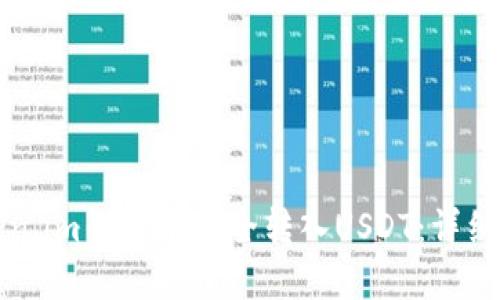 如何在Token.im钱包中安全转入USDT：详细步骤和技巧