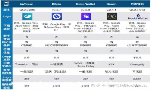如何辨别真实的Token钱包：安全性与可靠性的全面指南