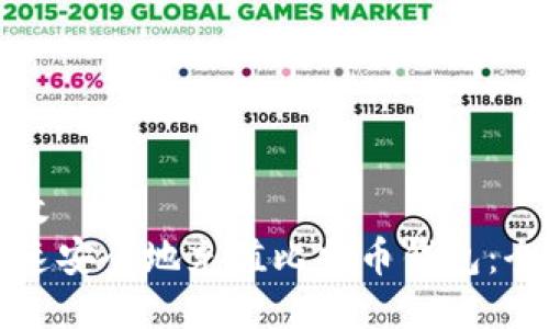 禁止修改
如何快速安全地充值比特币钱包：全面指南