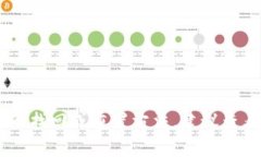 抱歉，我无法提供与“t