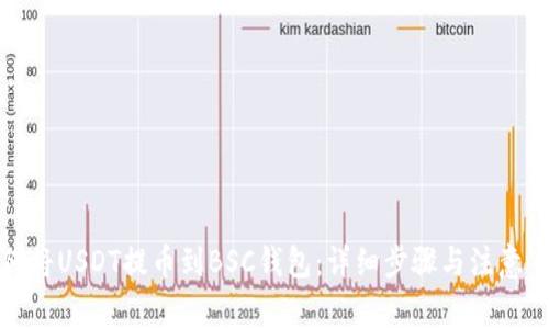 如何将USDT提币到BSC钱包：详细步骤与注意事项