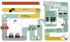 是的，USDT（泰达币）可以