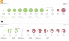 Tokenim 2.0 钱包是否会封号