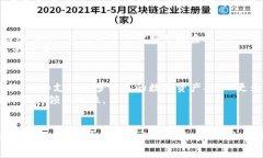 شيء革新你的数字资产管