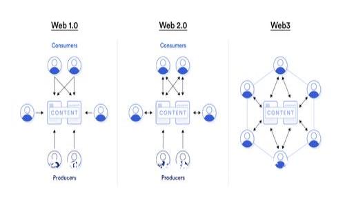 Tokenim质押CKB：让您的数字资产增值的最佳选择