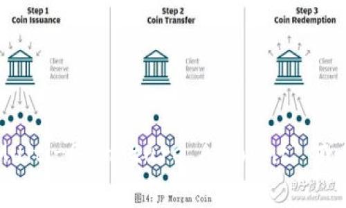 多重签名账户的英文是 
