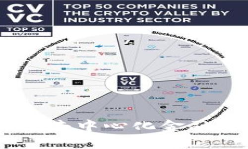 解密Tokenim：去中心化金融的未来与创新