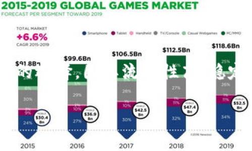 关于Tokenim是否可以接收USDT（Tether），我可以帮助您了解一些相关的信息和概念。

### Tokenim与USDT的基本概念

Tokenim是一种数字资产交易平台，旨在为用户提供便捷的加密货币交易体验。USDT则是一种广为人知的稳定币，通常与美元挂钩，提供相对稳定的价值，因其能够有效减少市场波动带来的风险。

### 何为USDT？

USDT是一种由Tether公司发行的数字货币，其价值通常维持在1美元左右。由于其与法定货币的挂钩，USDT在加密市场中被广泛使用，特别是作为交易对和资金转移的媒介。许多加密货币交易所支持USDT的充值和提现，因其便利性深受用户喜爱。

### Tokenim支持的交易对

若您想知道Tokenim是否支持USDT，首先需要查看该平台的官方网站或用户协议，在上面通常会列出所有支持的数字货币及其交易对。一些平台会在注册时提供初步指南，帮助用户了解如何进行充值、提现及交易。

如何在Tokenim平台上使用USDT

如果Tokenim支持USDT，您可以按照以下一般步骤进行操作：

1. **注册账户**：访问Tokenim官方网站，进行账户注册。通常需要提供邮箱地址和设置密码。  
2. **KYC认证**：某些平台可能会要求您完成身份验证，以符合相关法规。
3. **充值USDT**：登录后，可以在“资产”或“充值”选项中找到USDT，系统会生成一个地址供您充值。  
4. **交易**：一旦余额到账，您可以选择进行交易，或者直接将USDT提现至其他平台或钱包。

为什么选择USDT进行交易？

USDT被广泛用于数字资产交易，原因有很多：

- **流动性高**：USDT在许多交易所中流通，用户可以方便地进行交易和转换。
- **价值稳定性**：与美元挂钩，使得USDT在市场波动时为用户提供了相对稳定的资产选择。
- **便于转移**：USDT的数字化特性，使得其在全球范围内转账和交易更加便捷。

Tokenim的特色与优势

Tokenim平台可能拥有一些独特的特色和优势，吸引用户使用。如果您想了解更多，可以着重发现以下几点：

- **用户友好界面**：简单易用的界面，帮助新手迅速上手。
- **手续费透明**：低且透明的手续费，让用户在交易时有更清晰的成本预期。
- **多种加密货币支持**：除了USDT，Tokenim可能支持多种加密货币，使用户能够进行多样化的投资。

注意事项

尽管USDT在交易所中很常用，但用户在使用Tokenim或其他平台时仍需注意以下问题：

- **安全性**：确保平台的安全性，尽量使用双重身份验证等措施来保护账户。
- **市场波动**：尽管USDT相对稳定，但市场的波动依然可能影响其他投资的价值。
- **了解平台条款**：在进行任何交易之前，最好详细阅读相关条款，以避免将来的误解或损失。  

总结

Tokenim是否可以接收USDT，您可以通过访问其官方网站或联系客服来确认。如果支持，USDT将会是一个不错的选择，因其流动性高、稳定性好，适合各种交易需求。无论您是新手还是老手，了解这些基础信息都能帮助您更好地进行数字资产投资。 

希望以上内容对您理解Tokenim和USDT的关系有所帮助。如果您还有其他问题，欢迎随时提问！