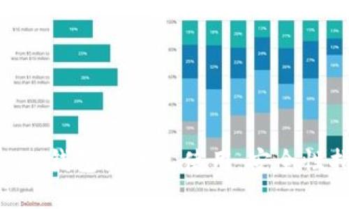 如何设置Tokenim钱包为单人使用：安全性指南与操作步骤