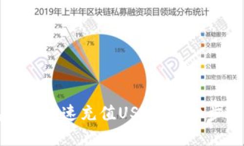 小狐狸钱包如何快速充值USDT：详细步骤与实用技巧