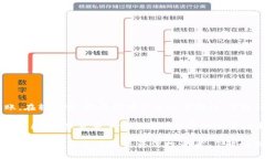 将Tokenim的EOS转移到OKEx是一