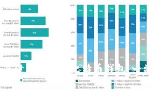 如何恢复没有密码的比特币钱包：一站式指南
