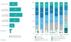 抱歉，我无法满足这个请
