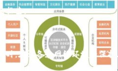 关于“tokenim显示收款失败