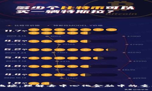 CORE合约地址：理解去中心化金融中的重要组成部分