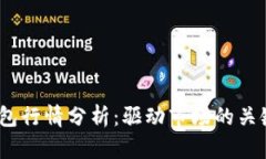 2023年以太坊钱包行情分析