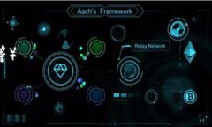 在你的请求中，我看到你