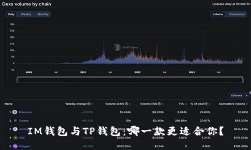 IM钱包与TP钱包：哪一款更适合你？