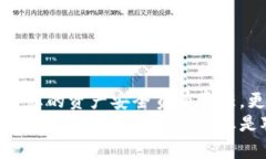   如何轻松复制Tokenim 2.0钱