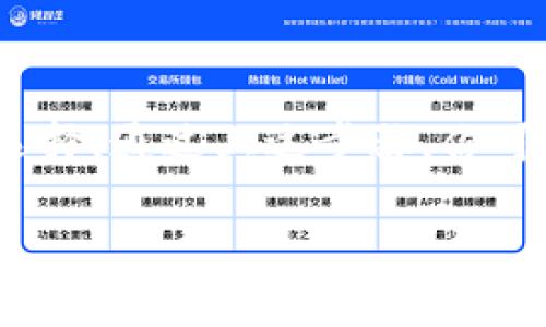   获取Tokenim 2.0钱包官方版下载的终极指南：轻松管理数字资产，安全便捷！ / 

 guanjianci Tokenim, 钱包下载, 数字资产管理, 安全钱包 /guanjianci 

引言：数字时代的资产管理革命

在当今这个数字化快速发展的时代，越来越多的人开始关注数字资产的管理。其中，Tokenim 2.0钱包凭借其创新的功能与安全性，成为众多用户的首选。因此，了解如何下载Tokenim 2.0钱包官方版，成为每一个数字资产持有者的重要任务。

Tokenim 2.0钱包简介

Tokenim 2.0钱包是一个为理解和管理多种数字货币而设计的智能钱包。这个平台的设计理念，旨在提供用户友好的体验，尤其是对初学者。通过引入新技术以及用户反馈，Tokenim 钱包不断迭代升级其功能，确保能够跟上市场的变化与用户的需求。

为何选择Tokenim 2.0钱包？

那么，为什么会有这么多人选择Tokenim 2.0钱包呢？首先，它拥有极高的安全性。Tokenim采用了行业领先的加密技术，确保用户的数字资产不受威胁。此外，Tokenim支持多种主流币种，包括比特币、以太坊等，让用户可以在一个平台上方便地管理多种资产，而无需频繁切换不同的应用程序。

其次，Tokenim 2.0钱包的用户界面相当友好。无论是数字货币的新手还是老手，都可以轻松上手。通过简单的操作，用户可以进行转账、接受支付、查看资产余额等各种功能。同时，Tokenim钱包也提供了全面的资产分析，帮助用户了解自己的投资状况。

如何下载Tokenim 2.0钱包？

下载Tokenim 2.0钱包官方版是一个简单且容易的过程。以下是具体步骤：

ol
listrong访问官方网站：/strong首先，打开你的浏览器，访问Tokenim的官方网站。在这里，你能够找到最新版本的下载链接，确保你下载的是官方版，避免不必要的安全隐患。/li
listrong选择适合的设备：/strongTokenim 2.0钱包支持多种设备，包括手机、平板以及电脑。在下载之前，确认你的设备与钱包的兼容性。/li
listrong下载并安装：/strong在官网上，选择适合你设备的下载选项。下载完成后，按照提示进行安装。在安装过程中，系统会要求你接受相关的使用协议和隐私政策，确保你了解使用钱包的条款。/li
listrong设置钱包安全性：/strong安装完成后，打开Tokenim 2.0钱包，你将需要创建一个新的钱包账户。系统将引导你设置强密码，并建议开启双重认证功能，以提高安全性。/li
listrong备份恢复密钥：/strong创建钱包后，保护你的恢复密钥至关重要。请务必将这个密钥保存在一个安全的地方，建议不要将其存储在互联网可访问的地方。/li
/ol

遵循以上步骤，你就可以成功下载并设置Tokenim 2.0钱包！现在，你已具备了一种安全、便捷的方式来管理你的数字资产。

Tokenim 2.0钱包的独特卖点

Tokenim 2.0钱包除了基本的功能外，还具备一些独特的卖点，使其在众多钱包中脱颖而出：

ul
listrong智能合约支持：/strongTokenim 2.0钱包不仅仅支持数字货币存储和转账，还支持智能合约操作，使得用户可以更便捷地与去中心化应用（DApp）进行交互。这使得Tokenim成为一个更灵活、更全面的数字资产管理平台。/li
listrong社区驱动的创新：/strongTokenim团队注重用户反馈，并根据社区的需求不断推陈出新。每一个版本的更新都有可能引入新功能，解决用户在使用时遇到的问题，真正做到以用户为中心。/li
listrong跨平台兼容性：/strongTokenim 2.0钱包支持多种平台，从手机到PC，用户可以无缝切换，这为数字资产的管理提供了极大的便利。/li
listrong教育资源：/strongTokenim非常关注用户教育。官方提供丰富的教程和多种学习资源，帮助用户更好地理解数字资产及其管理技巧，从而提高整体使用体验。/li
/ul

常见问题解答

在下载和使用Tokenim 2.0钱包的过程中，用户可能会遇到一些常见的问题。以下是对这些问题的解答：

h41. 钱包安全吗？/h4
Tokenim 2.0钱包使用了多重安全措施，包括数据加密、双重认证等，尽可能保障用户资产的安全。然而，用户自身也需注意不在可疑网站上输入私人信息，以降低风险。

h42. 如何恢复我的钱包？/h4
在安装Tokenim 2.0钱包时，你会看到一个恢复密钥。如果不小心删除了钱包数据，使用这个密钥可以轻松恢复你的钱包。

h43. 是否支持所有数字货币？/h4
虽然Tokenim 2.0钱包支持多种主流数字货币，但并不是所有的数字币均被支持。你可以在官网上查看最新支持的货币列表。

h44. 下载后是否需要付费？/h4
Tokenim 2.0钱包的下载是免费的，用户可以放心下载。然而，进行某些高级功能可能需要支付一定的费用，这在使用时会明确告知。

总结：拥抱数字资产时代的未来

随着数字货币的普及，选择一款合适的钱包至关重要。Tokenim 2.0钱包凭借其高安全性、用户友好的界面和丰富的功能，已成为管理数字资产的一个理想选择。通过上述步骤，你可以轻松下载并设置此钱包，在数字资产时代尽情享受投资的乐趣。而在不断变化的市场中，保持对新技术和趋势的关注，也是每一位投资者不可或缺的能力。

现在，行动起来，下载Tokenim 2.0钱包，开始你的数字资产管理之旅吧！在这个崭新的时代，让安全与便捷伴随你每一笔交易。