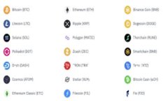 深入解析Coinbase平台币：功