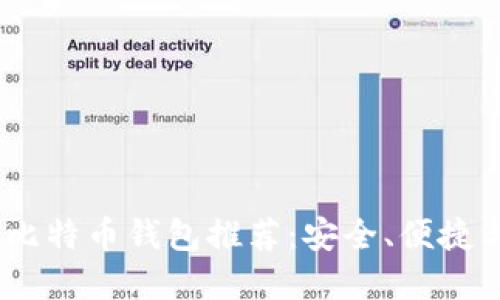 2023年最靠谱的比特币钱包推荐：安全、便捷与创新的完美结合