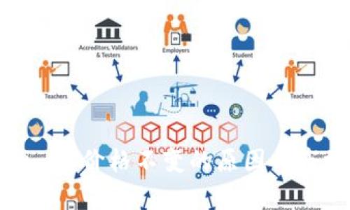 Tokenim币价格不变的原因与市场分析