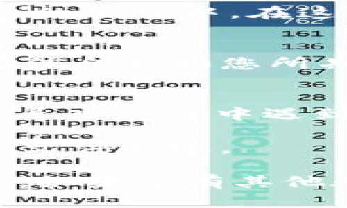 要在 Tokenim 中导入 JSON 文件，可以按照以下步骤进行操作。请注意，这里假设您已经安装并配置好 Tokenim，具体步骤可能会因为软件版本而有所不同，但基本过程大致相似。

### 步骤一：准备 JSON 文件
首先，您需要有一个结构正确的 JSON 文件。确保文件中包含您想要导入的数据，并且格式符合 JSON 的规范。可以使用文本编辑器查看或编辑 JSON 文件。常见的文本编辑器有 Notepad  、VSCode、Sublime Text 等等。

### 步骤二：打开 Tokenim
启动 Tokenim 应用程序，并确保您已经登录到帐户。如果您还没有帐户，您需要先注册一个并登录。

### 步骤三：定位导入选项
在 Tokenim 的主界面上，找到“导入”选项。通常这个选项位于菜单栏或工具栏中。在某些版本中，您可能需要点击“文件”菜单，然后选择“导入”或相关选项。

### 步骤四：选择 JSON 文件
选择导入选项后，系统会提示您选择要导入的文件。浏览到您准备好的 JSON 文件所在的位置，点击选择它。确保您选择的是正确的文件格式，并且文件没有损坏。

### 步骤五：确认导入设置
在选择文件后，Tokenim 可能会弹出一个窗口，显示一些导入设置。根据需要调整设置，例如如何处理重复数据、是否创建新数据集等。确保您检查这些选项以确保数据正确导入。

### 步骤六：开始导入
检查完所有设置后，点击“确定”或“开始导入”按钮。Tokenim 将开始读取 JSON 文件并将数据导入到您的项目中。在这个过程中，请耐心等待，特别是如果数据量较大的话，可能需要一些时间。

### 步骤七：验证数据导入成功
导入完成后，您应当在 Tokenim 的界面中查看到新导入的数据。检查数据的完整性和正确性，确保所有信息都如您所期望的那样。如果发现问题，您可以返回 JSON 文件进行修改，然后重复以上步骤进行重新导入。

### 总结与常见问题
在导入 JSON 文件到 Tokenim 的过程中，确保数据的准确性和结构的正确性是至关重要的。如果您在导入过程中遇到任何问题，首先查看 JSON 文件是否符合格式要求，或者参考 Tokenim 的官方文档获取更多帮助。

如果您在导入后发现数据不完整，可以检查导入设置，或者查看 Tokenim 支持的文件格式，确保使用的文件兼容。

通过这些步骤，您应该能够顺利地将 JSON 文件导入到 Tokenim 中，方便后续的数据分析和管理工作。如果还有其他疑问，建议访问 Tokenim 的官方网站或用户支持论坛，获取更详细的指导。