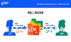 如何快速联系TokenIM 2.0钱包