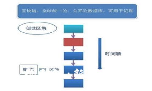 全面解析Tokenim系统升级：新功能与用户体验革命性提升