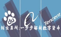 从Tokenim到交易所：一步步