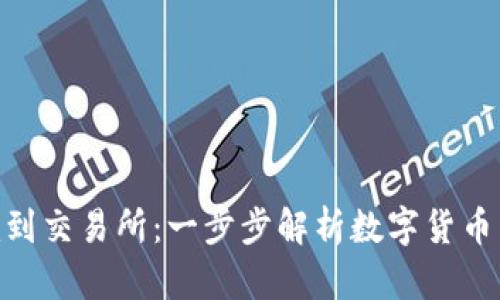 从Tokenim到交易所：一步步解析数字货币交易的旅程