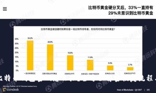 忘记比特币钱包密码怎么办？全方位解密恢复流程与技巧