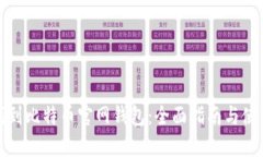 如何找到比特币官网钱包