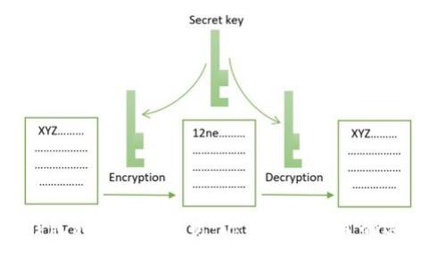 比特币钱包种类全面解析：你不可不知道的选择与创新