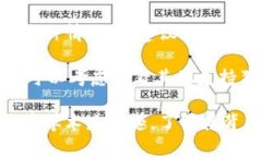看起来您在提到“tokenim的