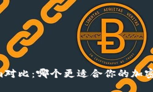 币安与Tokenim对比：哪个更适合你的加密货币交易需求？