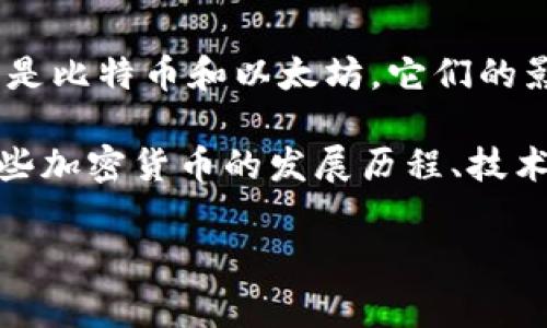 在当前的数字经济中，加密货币越来越受到大众的关注和使用。随着技术的不断进步和市场的不断变化，许多加密货币相继涌现，但哪些是最具影响力和价值的呢？以下是2023年十大加密货币的详细介绍。

1. 比特币（Bitcoin，BTC）
比特币作为第一个也是最知名的加密货币，因其独特的去中心化特性而广受欢迎。它于2009年由一位化名为中本聪的人士发布，是基于区块链技术的数字货币。比特币的总供应量被限制在2100万枚，这一特性使得它具有稀缺性，吸引了大量投资者和用户。

2. 以太坊（Ethereum，ETH）
以太坊是一个开源的区块链平台，允许开发者创建和部署智能合约和去中心化应用（DApps）。2015年推出以来，以太坊为很多加密项目提供了基础设施，其内置的代币以太坊（ETH）在市场上也占据了重要地位。以太坊的NFT（非同质化代币）和DeFi（去中心化金融）项目在近几年爆炸式增长，进一步提升了其热度。

3. BNB（币安币）
BNB是全球最大的加密货币交易所之一币安推出的代币。最初，BNB主要用于支付交易手续费，但如今它已经扩展到多个应用场景，包括购买商品和服务、参与新项目的ICO等。此外，BNB还具有回购和销毁机制，进一步增强了其价值。

4. XRP（瑞波币）
XRP是瑞波公司开发的一种数字资产，旨在用于跨境支付和转账。与传统银行系统相比，XRP提供了更快、更低成本的国际汇款解决方案。尽管因与美国证券交易委员会的诉讼而受到一些挑战，XRP依然是在支付领域具有影响力的加密货币之一。

5. 卡尔达诺（Cardano，ADA）
卡尔达诺是一个旨在构建具有高度安全性和可扩展性的区块链平台。其独特的分层架构和研究驱动的开发方法使其在加密货币界独树一帜。ADA是该平台的本地代币，支持智能合约和去中心化应用的创建，受到了开发者和投资者的广泛青睐。

6. 蔚来链（Solana，SOL）
蔚来链是一个高性能的区块链平台，旨在实现快速和低成本的交易。凭借其独特的共识机制，该平台能够支持高达每秒数千笔交易，适用于各种去中心化应用。SOL是其本地代币，用户可以用来支付交易费用或参与网络治理。

7. 德克斯（Polkadot，DOT）
德克斯是一种致力于实现不同区块链之间互操作性的项目。它允许多个区块链在一个统一的平台上协同工作。DOT作为该平台的代币，用于治理、网络安全和操作特性。通过创建可扩展的多链生态系统，德克斯引领了区块链技术的一次重要革新。

8. 狗狗币（Dogecoin，DOGE）
狗狗币从最初的玩笑变成了一种具有实际价值的加密货币。其友好的品牌形象和活跃的社区，使得狗狗币在社交媒体和小额支付中获得了广泛的应用。尽管其没有独特的技术优势，但社区的热情驱动了DOGE的市场表现。

9. 莱特币（Litecoin，LTC）
作为比特币的“银”，莱特币旨在提供更快速的交易确认时间和更高的交易效率。2011年推出的它，采用了与比特币相似的技术，但在处理速度上具备优势，因而受到很多小额支付场景的青睐。

10. 恒星币（Stellar，XLM）
恒星币是一种旨在促进金融包容性的加密货币。它通过创建一个全球支付系统，帮助无银行账户的人士参与金融交易。XLM是其本地代币，支持各种跨境支付形式，尤其在发展中国家展现出巨大的潜力。

总结
这些加密货币在不同的领域和用途上有着各自的特点和优势。无论你是对于投资还是技术感兴趣，各大热门加密货币都有其独特的卖点。尤其是比特币和以太坊，它们的影响力毋庸置疑，而新兴的项目如卡尔达诺和蔚来链等则展示了区块链技术的无限可能。

值得注意的是，投资加密货币市场风险较高，务必进行充分的研究和谨慎决策。随着市场的不断变化，十大的名单也许会随之更新。通过了解这些加密货币的发展历程、技术特点与市场表现，投资者可以更好地把握市场动态，把握机会。

加密货币, 比特币, 以太坊, 投资/guanjianci