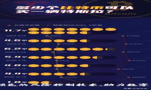 Tokenim 2.0：领先的风险控制技术，助力数字资产安全新纪元